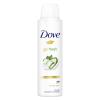 Dove Go Fresh Cucumber &amp; Green Tea 48h Antitraspirante donna 150 ml