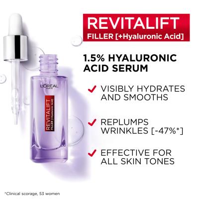 L&#039;Oréal Paris Revitalift Filler HA 1,5% Siero per il viso donna 30 ml