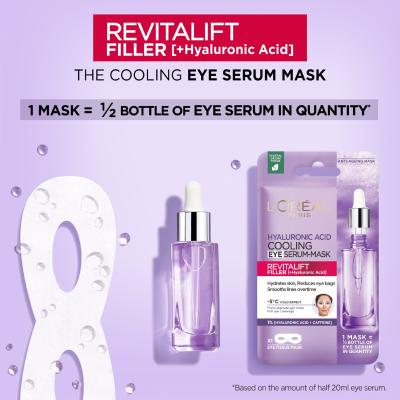 L&#039;Oréal Paris Revitalift Filler HA Cooling Tissue Eye Serum-Mask Maschera contorno occhi donna 11 g