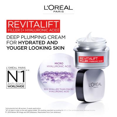 L&#039;Oréal Paris Revitalift Filler HA Duo Set Pacco regalo crema giorno Revitalift Filler HA 50 ml + crema notte Revitalift Filler HA 50 ml