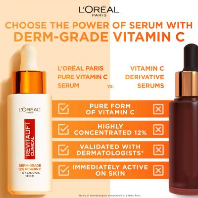 L&#039;Oréal Paris Revitalift Clinical Pure 12% Vitamin C Siero per il viso 30 ml