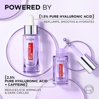 L&#039;Oréal Paris Revitalift Filler HA Pacco regalo siero per la pelle Revitalift Filler HA 1,5% 30 ml + siero per gli occhi Revitalift Filler HA 2,5% 20 ml