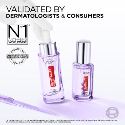 L&#039;Oréal Paris Revitalift Filler HA Pacco regalo siero per la pelle Revitalift Filler HA 1,5% 30 ml + siero per gli occhi Revitalift Filler HA 2,5% 20 ml