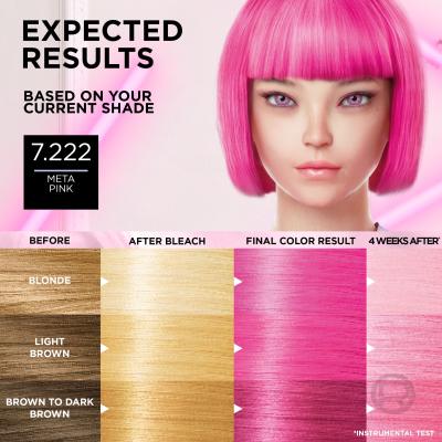 L&#039;Oréal Paris Préférence Meta Vivids Tinta capelli donna 75 ml Tonalità 7.222 Meta Pink