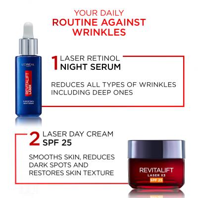 L&#039;Oréal Paris Revitalift Laser Pure Retinol Night Serum Pacco regalo siero notte Revitalift Laser 50 ml + crema giorno Revitalift Laser x3 SPF25 50 ml