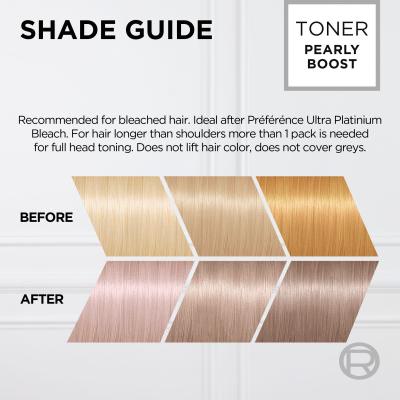 L&#039;Oréal Paris Préférence Le Blonding Toner Tinta capelli donna 60 ml Tonalità Platinum Pearl